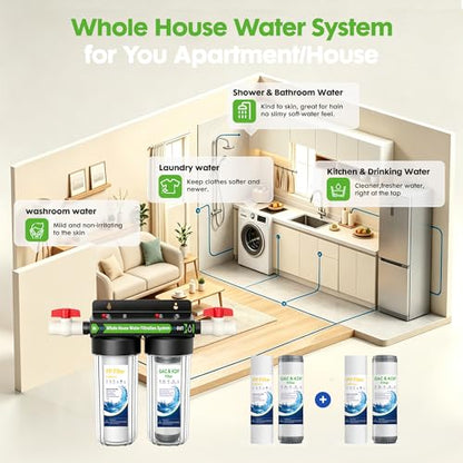 2 Stage Whole House Water Filter System