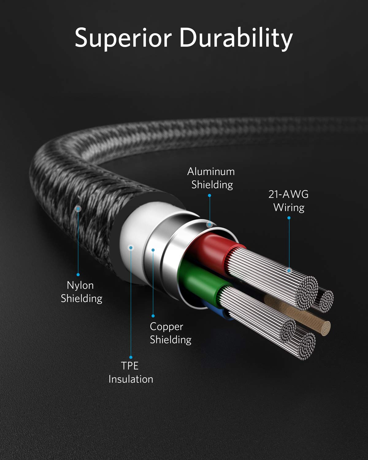 New Nylon USB C to Lightning Cable (3.3FT / Black)