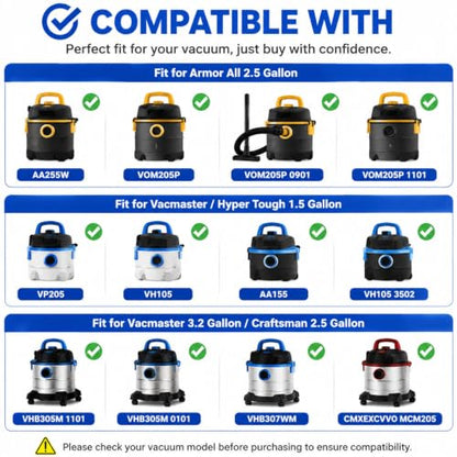 VRC2 Cloth Vacuum Filters + VFF21 Foam Filters Compatible with Vacmaster 1.5