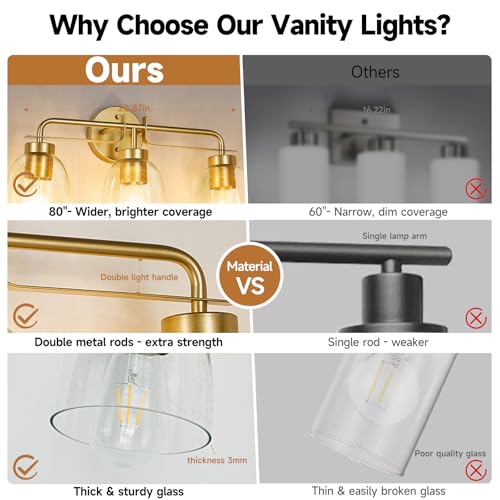 Bathroom Light Fixtures