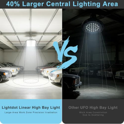 1 Pack 2FT 200W LED High Bay Light 30000LM High Bay Shop Light