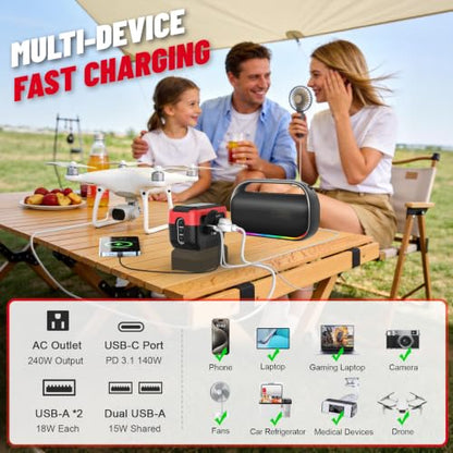 240W Power Inverter Pure Sine Wave Compatible with Dewalt 20V