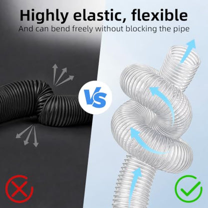 Dust collection hose