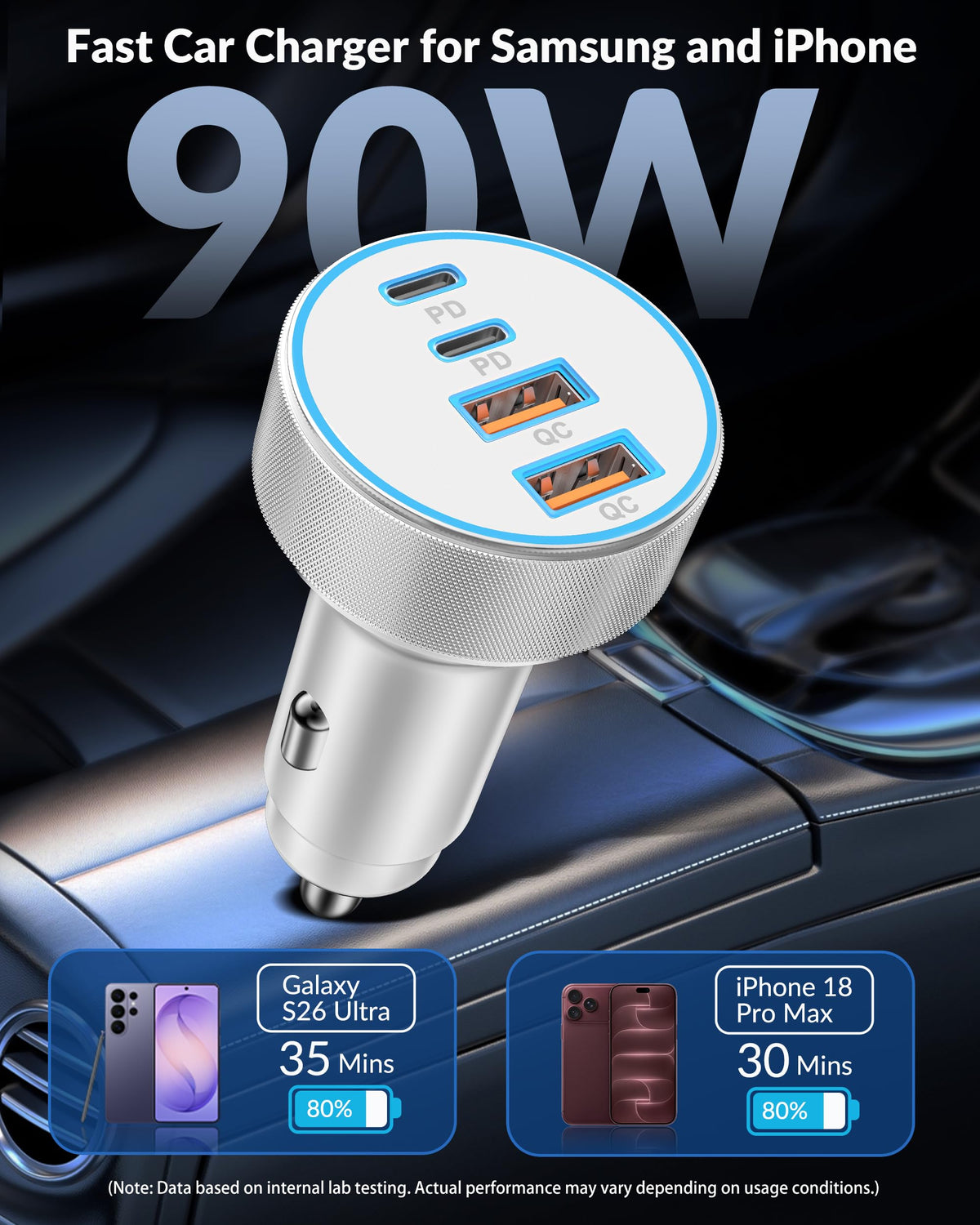 for iPhone 18 17 16 Car Charger Fast Charging (White)
