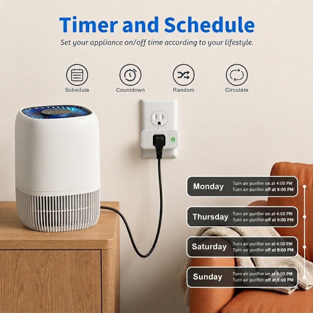 4 Pack 15A Smart Plug w (Single Outlet)