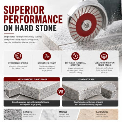 1.57 Diamond Saw Blades Set
