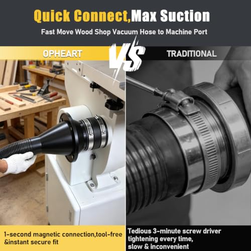 Magnetic Dust Collection Fittings 4" & 2.5"
