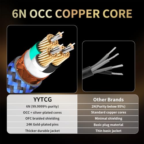 HiFi PC Power Cord
