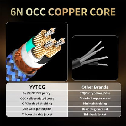 HiFi PC Power Cord