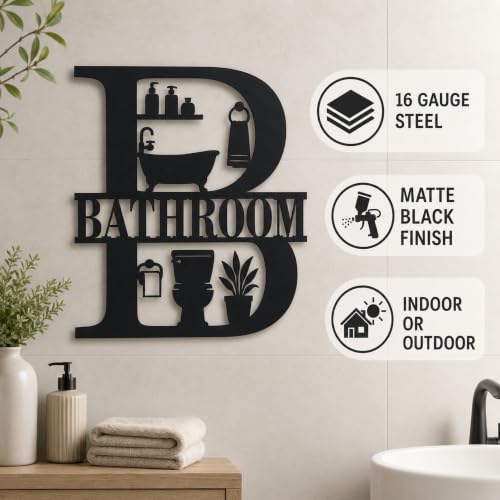 Metal Room Signs Collection