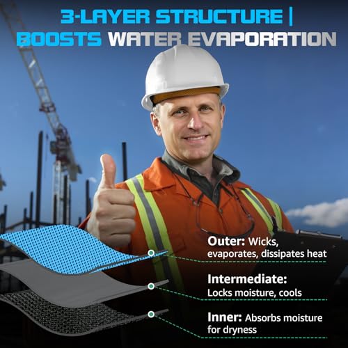 Hard Hat Sweatbands