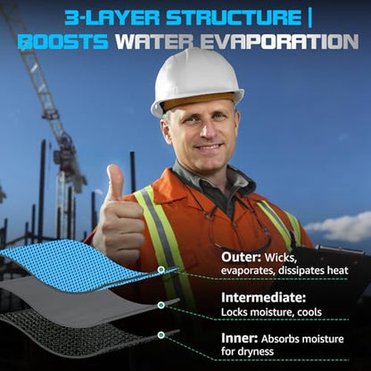 Hard Hat Sweatbands