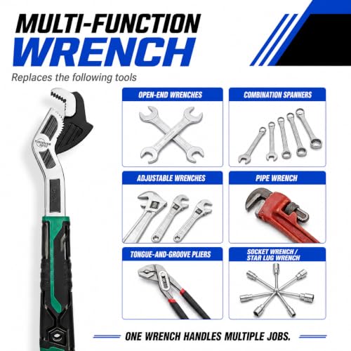 Adjustable Wrench