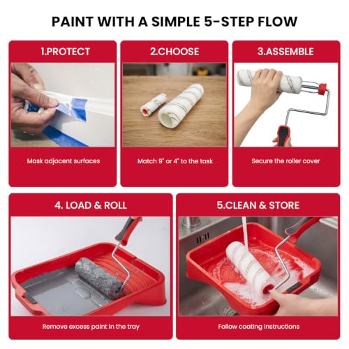 4 Inch and 9 Inch Paint Roller Kit