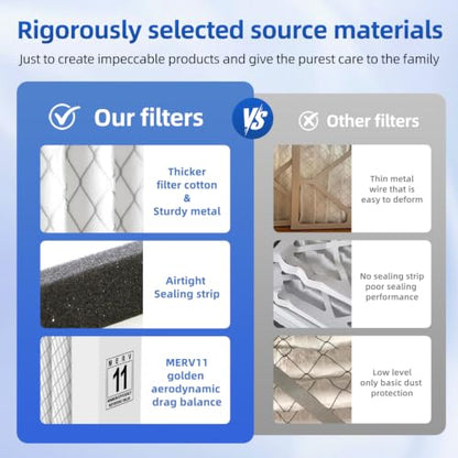 16x25x3 Air Filter Replacement For Trion Air Bear 255649