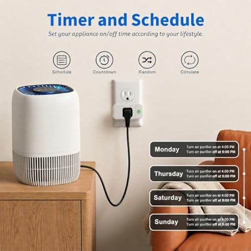 15A Smart Plug with Energy Monitor (Single Outlet)