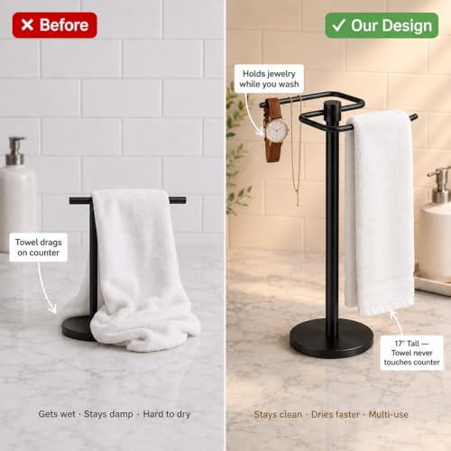 Towel Racks