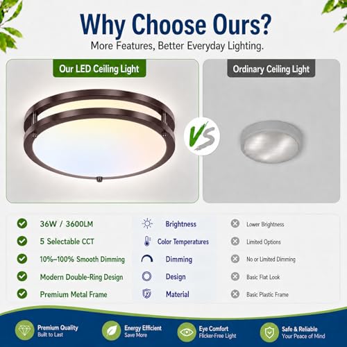 2-Pack Oil-Rubbed Bronze Flush Mount LED Ceiling Lights, 13Inch 36W Super Bright 3600lm Dimmable Ceiling Light Fixtures, 5CCT Selectable 2700K-6500K, Energy-Efficient Modern Ceiling Lamp, Easy Install (Oil-Rubbed Bronze / 13inch-2Packs)