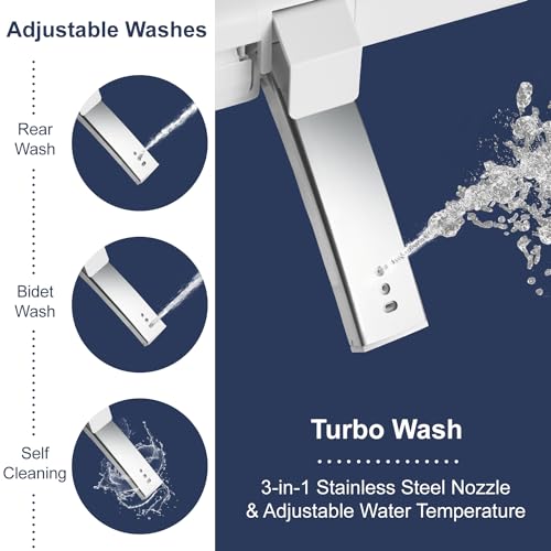 RFY210S W Bidet Toilet Seat