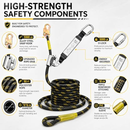 Flip Line Kit Polyester Lanyard Kit with Self