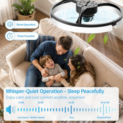 Ceiling Fans with Lights and Remote