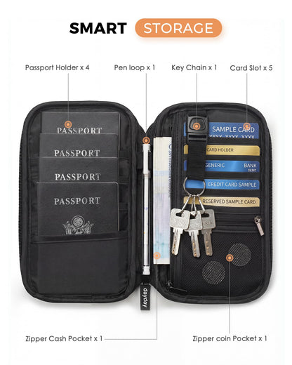 Family Passport Holder Organizer (Deep Black)