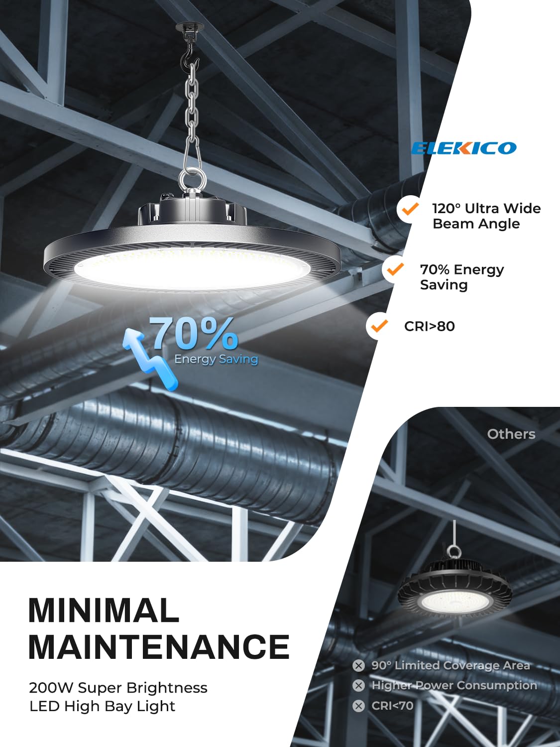 200W UFO Led High Bay Light (200W-6-PACK)