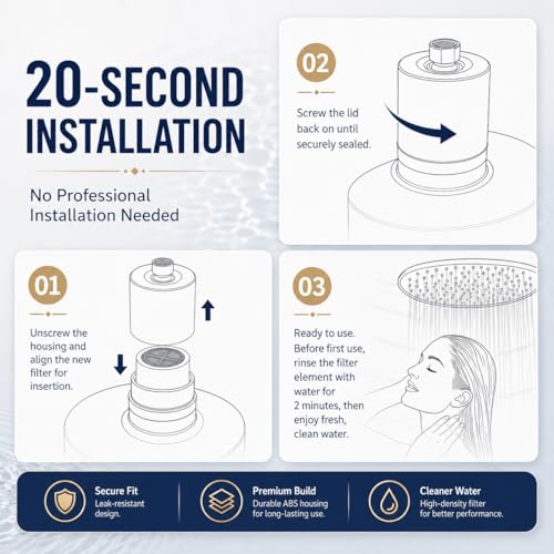 Replacement Filter Cartridge Compatible with MyHalos Fixed Shower Filter