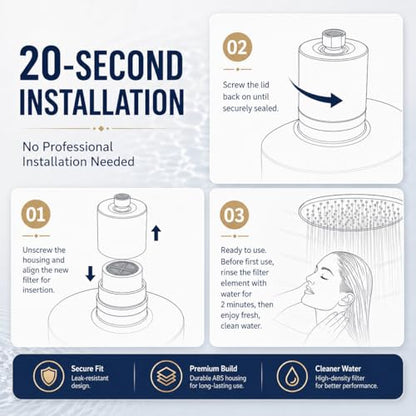Replacement Filter Cartridge Compatible with MyHalos Fixed Shower Filter