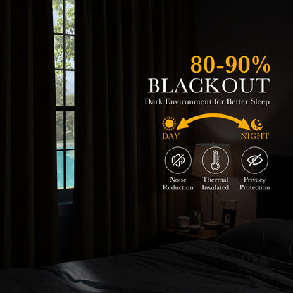 Black Out Curtains 48 inch Long for Short Small Window (Silver Grey / 42"W x 48"L (Pack of 2))