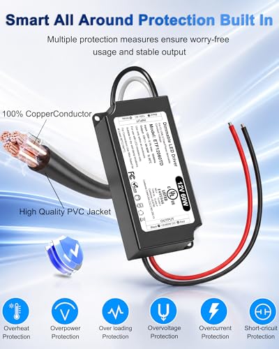 12V & 24V Dimmable LED Driver 60W 96W 1 Pack & 2 Pack