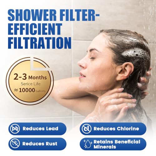 Replacement Cartridge Compatible with Filterbaby