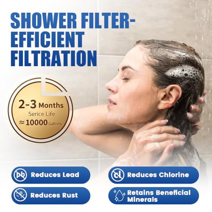 Replacement Cartridge Compatible with Filterbaby