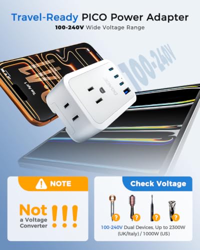 1 Pack 45W European Plug Adapter