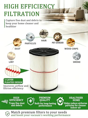 Vacuum Filter Compatible with Craftsman 38754