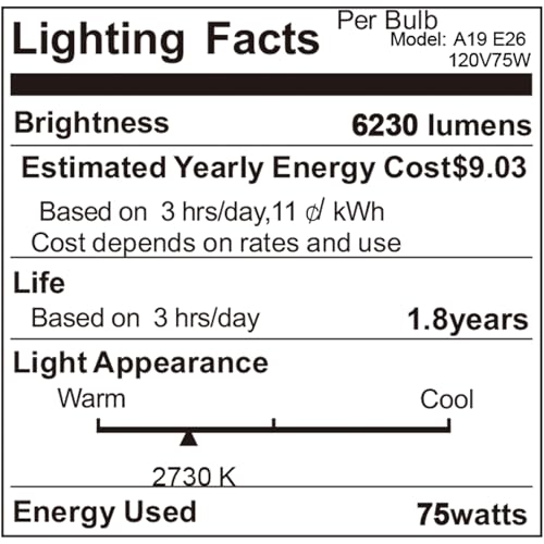 75 W Incandescent Bulbs