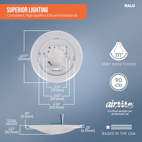 6 Inch LED Flush Mount Ceiling Light