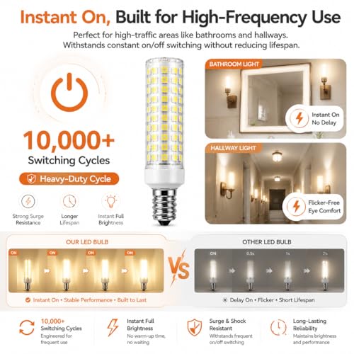 5 Pack E12 LED Light Bulbs 100 Watt Equivalent