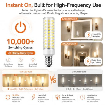 5 Pack E12 LED Light Bulbs 100 Watt Equivalent
