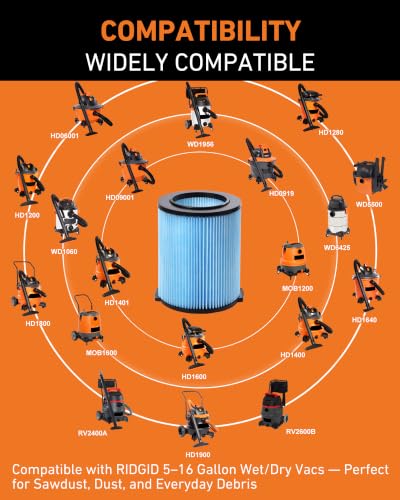 2 Pack Replacement VF4000 Filter for Ridgid Shop Vac Filter 5