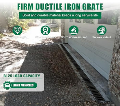 B125 Trench Drain System
