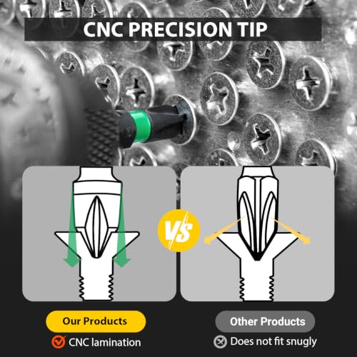 PH2-SQ2-T25 Screwdriver Bits