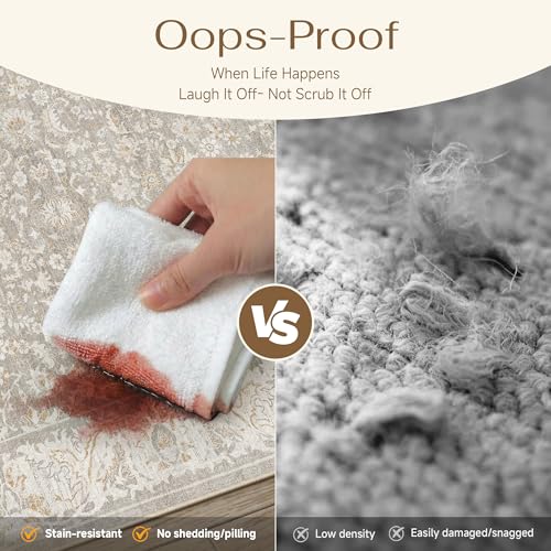 2x3 Taupe Washable Area Rug Non Slip Retro Distressed Doormat (Distressed | Taupe / 2' x 3' (Rectangular))