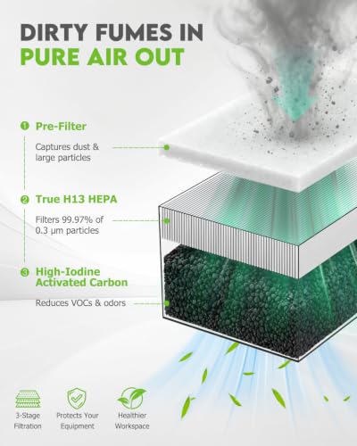 Fume Extractor