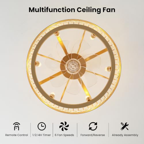 Gold Fandelier Ceiling Fans with Lights