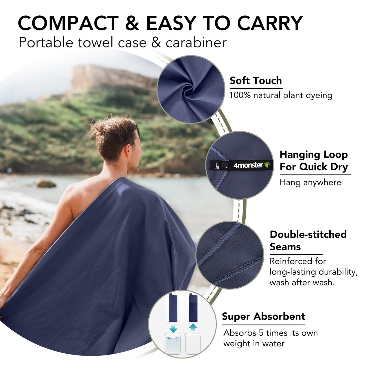 Quick Dry Microfiber Towel (Navy Blue / 31.50" x 15.80")