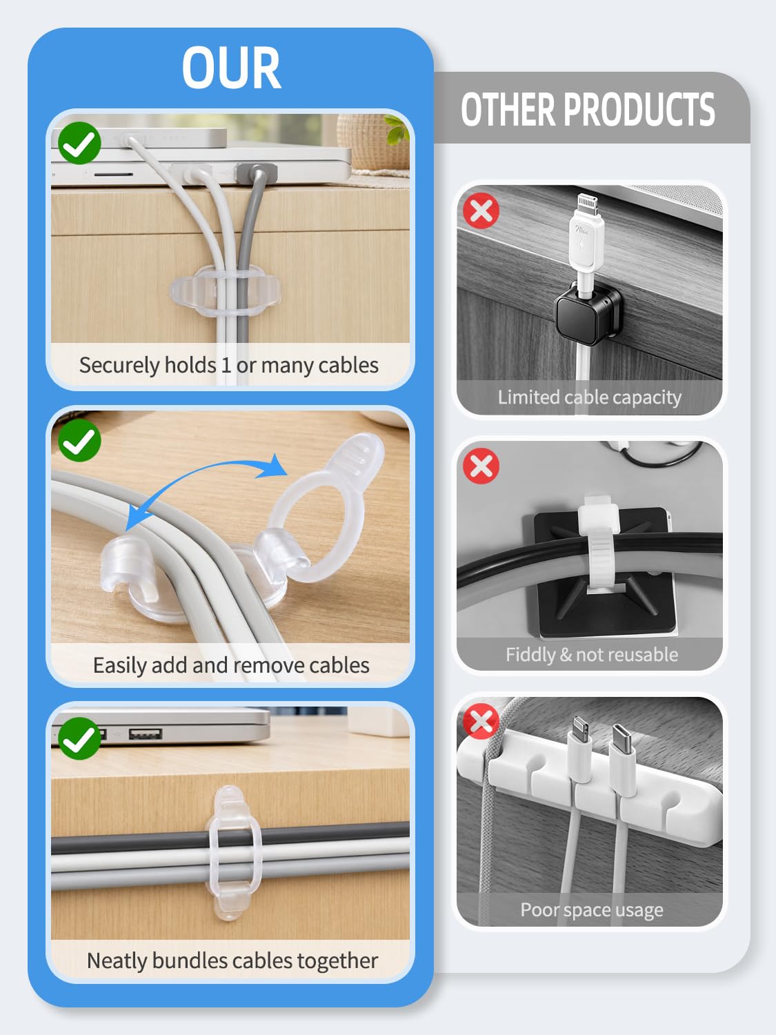 20 Pack Adhesive Cable Clips (Transparent)