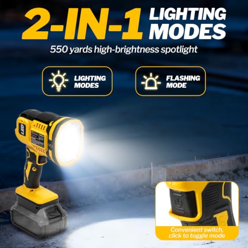 Cordless LED Work Light