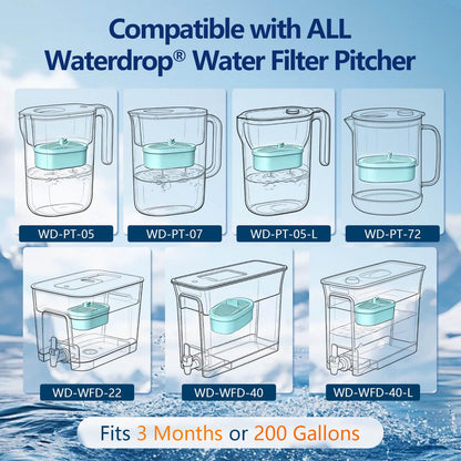 3 Pack Alkaline Water Filter Replacement Filter for Waterdrop® WD (Blue)