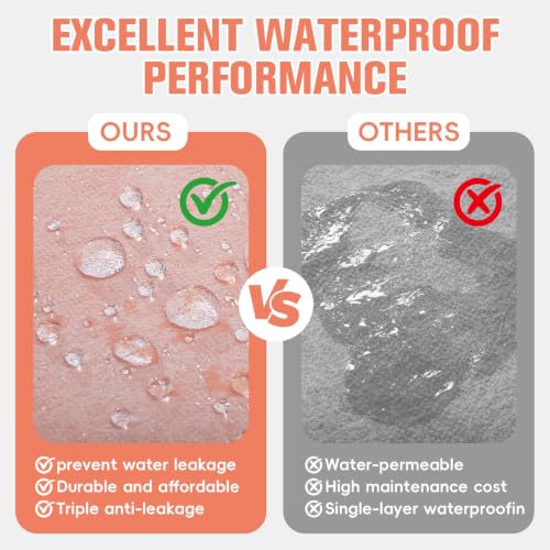 Professional Waterproof Membrane Roll
